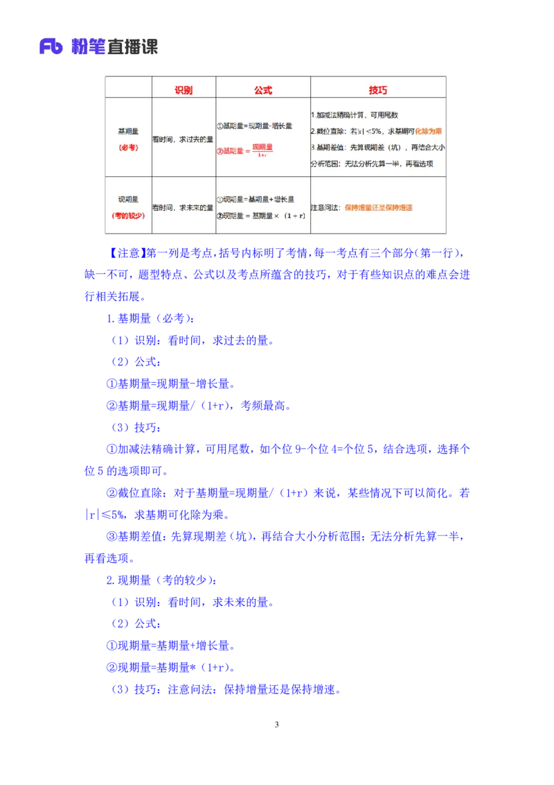 数资_2026考公资料_（10）粉笔_2025粉笔国考省考980（课＋笔记）_粉笔980（25多省）_02025联考省考980系统班_4、方法精讲梳理课_讲义笔记