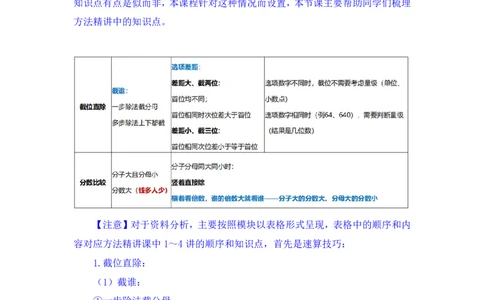 数资_2026考公资料_（10）粉笔_2025粉笔国考省考980（课＋笔记）_粉笔980（25多省）_02025联考省考980系统班_4、方法精讲梳理课_讲义笔记
