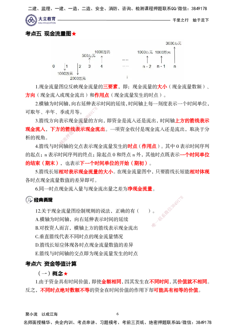 2025年一建《经济》夯实第1章pdf_2026年一级建造师_2026年一建经济_2025年一建经济SVIP_02-基础精讲✿高端面授✿深度强化_32-经济《面授精讲直播》蒋仲轩DL_讲义