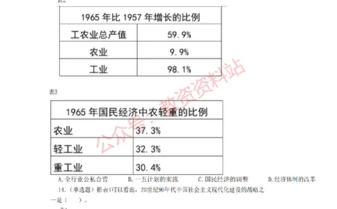 2022年下半年高中《历史》教师资格证笔试真题及答案解析_教资_33教资笔试历年真题汇总（科一+科二+科三）_科三真题_02高中科三各科电子资料包合集_历史（资料文档）