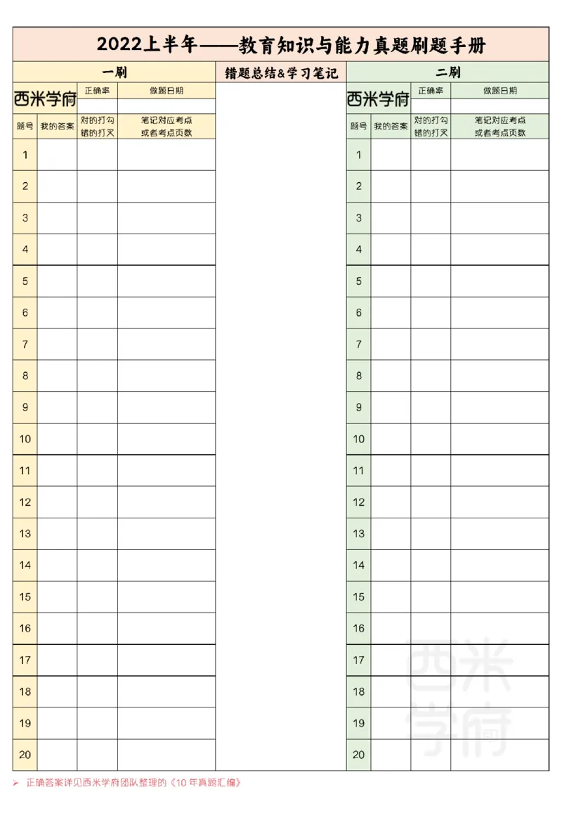 20年-25年真题刷题册-小学-教育知识_教资_25下资料合集二_2025下（科一科二）十年真题汇编「最新完整版❗️」_小学：10年教资真题汇编
