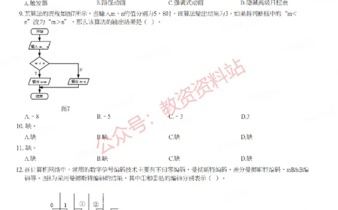 2019年下半年高中《信息技术》教师资格证笔试真题及答案解析_教资_33教资笔试历年真题汇总（科一+科二+科三）_科三真题_02高中科三各科电子资料包合集_信息（资料文档）