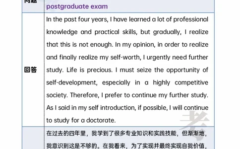 考研复试20个常问的英文问题_26考研复试_10考研复试资料25_考研英语复试必备问题汇总