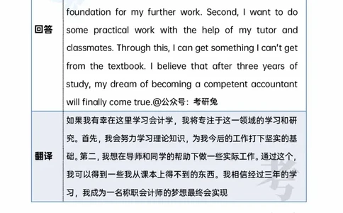 考研复试20个常问的英文问题_26考研复试_10考研复试资料25_考研英语复试必备问题汇总