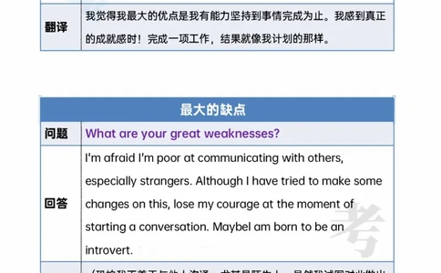 考研复试20个常问的英文问题_26考研复试_10考研复试资料25_考研英语复试必备问题汇总