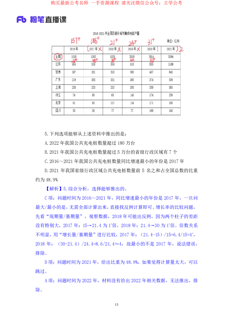 数资2_2026考公资料_（10）粉笔_2025粉笔国考省考980（课＋笔记）_粉笔980（25多省）_12025FB浙江省考980系统班_2.全强化提升_笔记