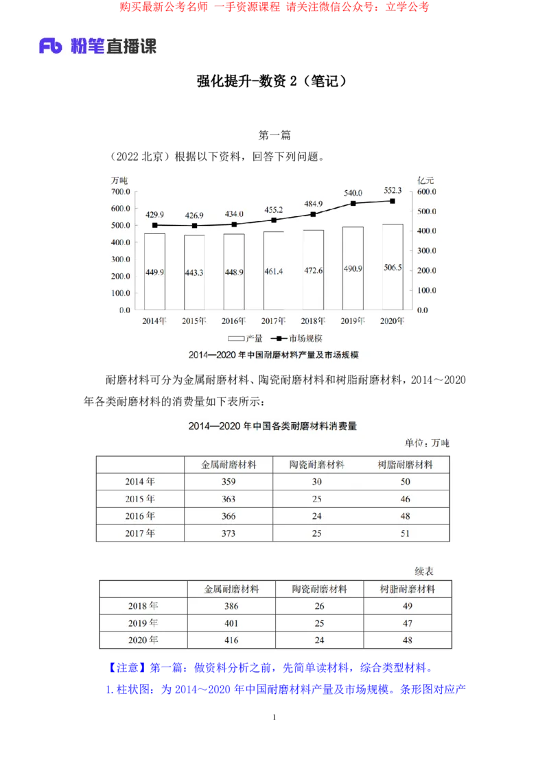 数资2_2026考公资料_（10）粉笔_2025粉笔国考省考980（课＋笔记）_粉笔980（25多省）_12025FB浙江省考980系统班_2.全强化提升_笔记