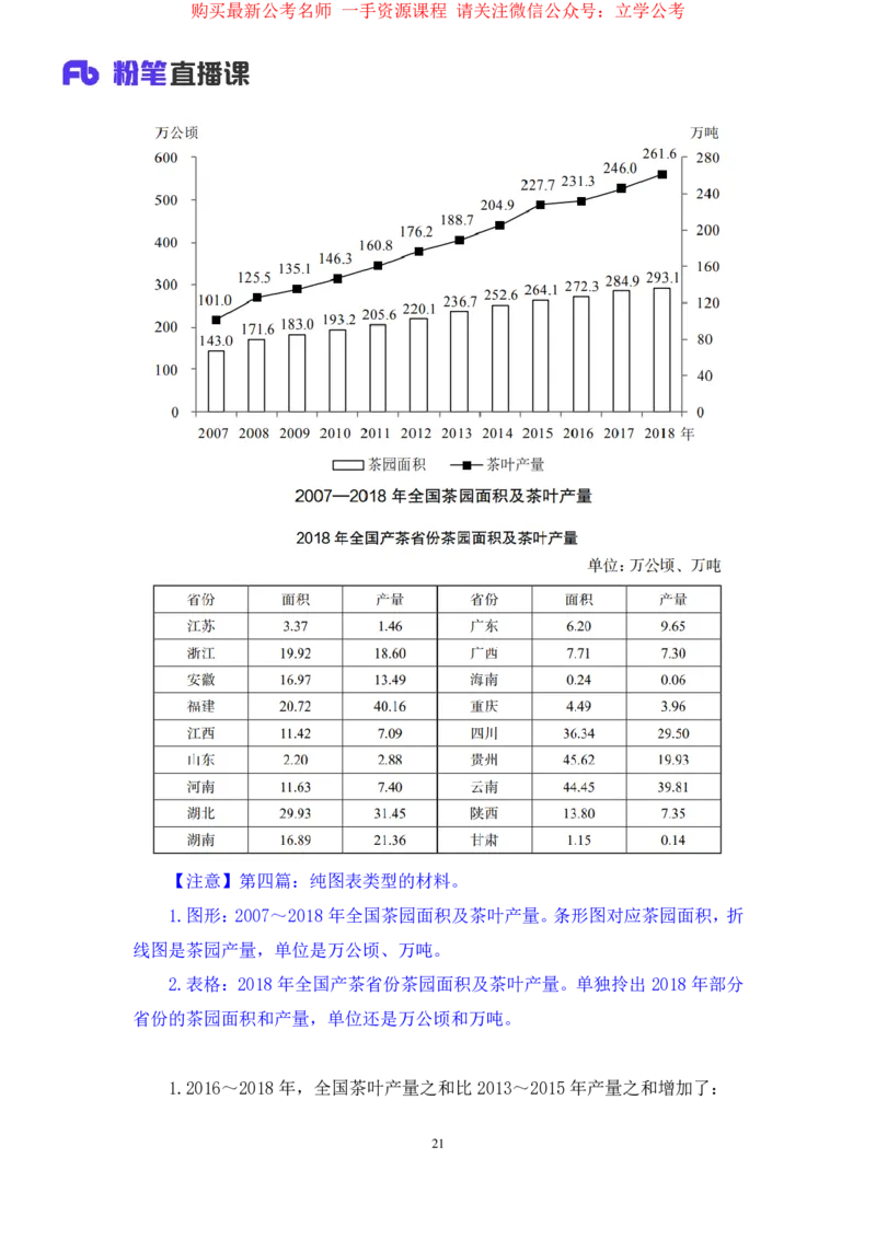 数资2_2026考公资料_（10）粉笔_2025粉笔国考省考980（课＋笔记）_粉笔980（25多省）_12025FB浙江省考980系统班_2.全强化提升_笔记