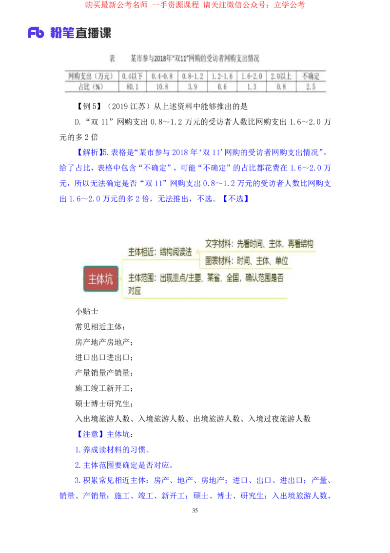 数资2_2026考公资料_（10）粉笔_2025粉笔国考省考980（课＋笔记）_粉笔980（25多省）_12025FB浙江省考980系统班_2.全强化提升_笔记