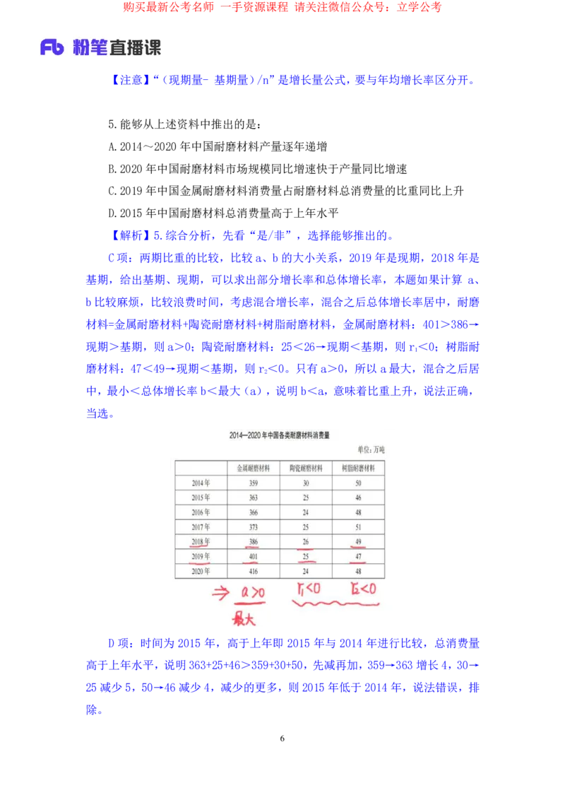 数资2_2026考公资料_（10）粉笔_2025粉笔国考省考980（课＋笔记）_粉笔980（25多省）_12025FB浙江省考980系统班_2.全强化提升_笔记