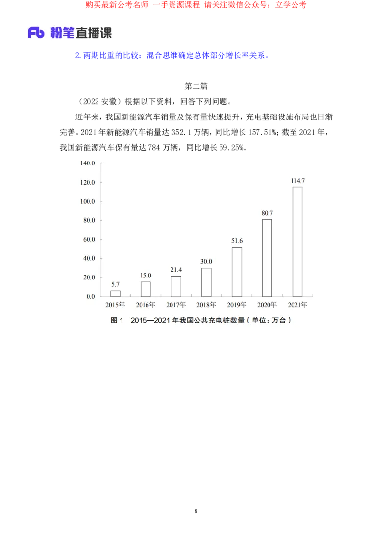数资2_2026考公资料_（10）粉笔_2025粉笔国考省考980（课＋笔记）_粉笔980（25多省）_12025FB浙江省考980系统班_2.全强化提升_笔记