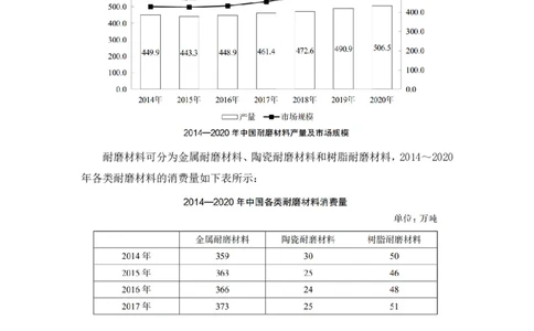 数资2_2026考公资料_（10）粉笔_2025粉笔国考省考980（课＋笔记）_粉笔980（25多省）_12025FB浙江省考980系统班_2.全强化提升_笔记