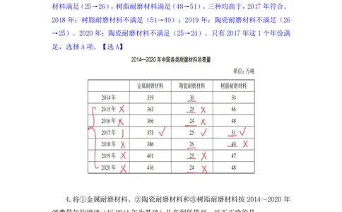 数资2_2026考公资料_（10）粉笔_2025粉笔国考省考980（课＋笔记）_粉笔980（25多省）_12025FB浙江省考980系统班_2.全强化提升_笔记