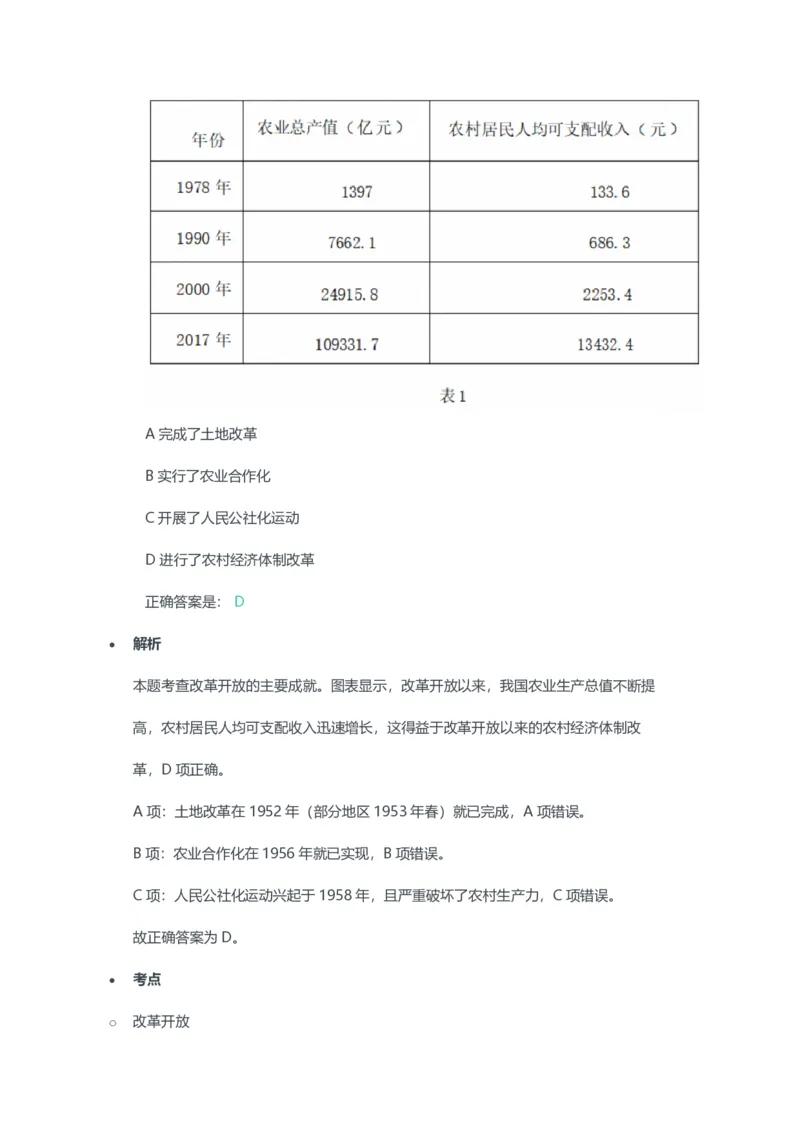 2023年上半年初中《历史》教师资格证笔试真题及答案解析_教资_33教资笔试历年真题汇总（科一+科二+科三）_科三真题_02初中科三各科电子资料包合集_历史（资料文档）