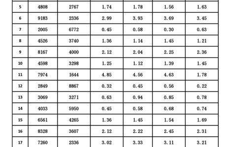 新速算1193-1202（无案版）_2026考公资料_超格合集_数资高照合集_速算高照抖音速算直播课_速算每日打卡题