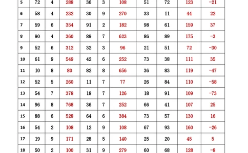 新速算1463-1472（答案版）_2026考公资料_超格合集_数资高照合集_速算高照抖音速算直播课_速算每日打卡题