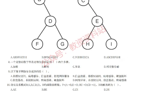 2023年上半年高中《信息技术》教师资格证笔试真题及答案解析_教资_33教资笔试历年真题汇总（科一+科二+科三）_科三真题_02高中科三各科电子资料包合集_信息（资料文档）