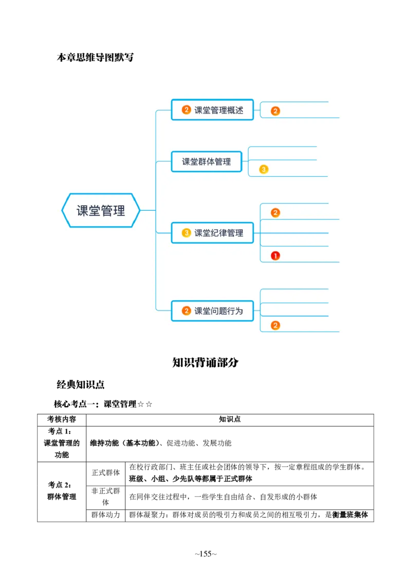 中学科二公众号神奇喇叭_教资_25下资料合集一_0725下最新默写笔记