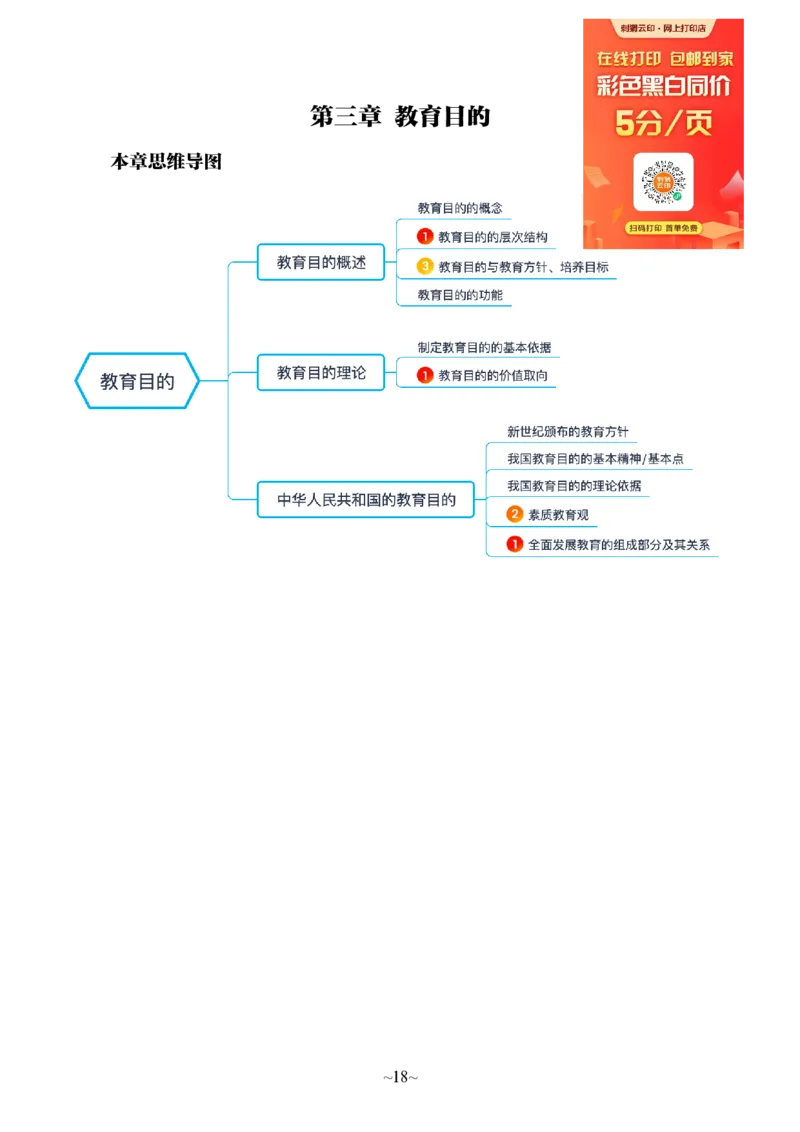 中学科二公众号神奇喇叭_教资_25下资料合集一_0725下最新默写笔记