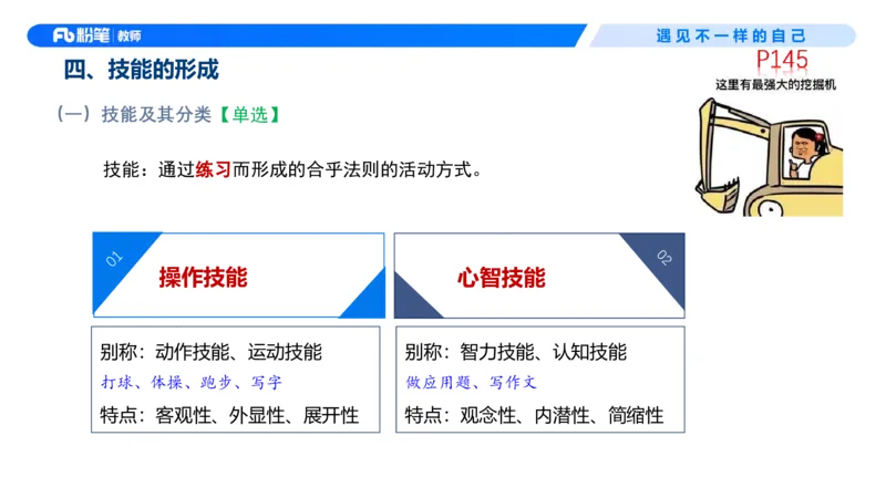 中学资格证科目二理论精讲10&mdash;钱晓萍_教资_F家2026上教资笔试系统班_26上FB中学教资笔试（更新中）_0226上-教育知识与能力（更新中）_1.理论精讲_讲义
