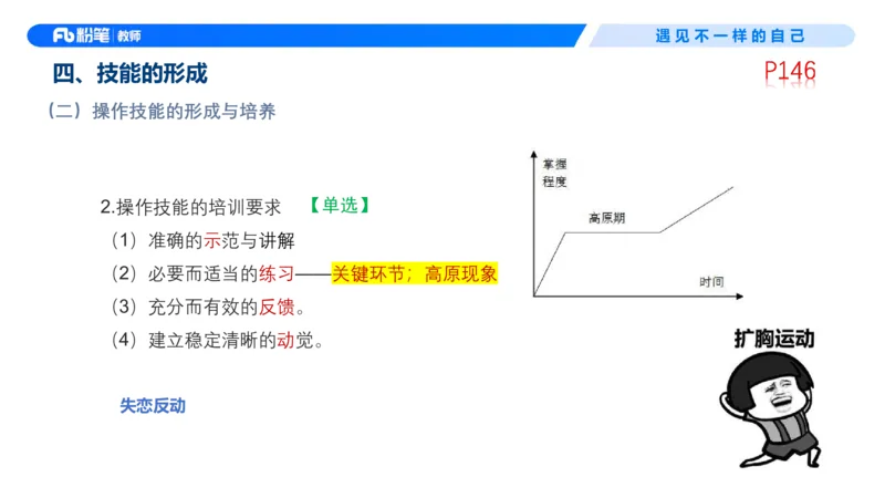 中学资格证科目二理论精讲10&mdash;钱晓萍_教资_F家2026上教资笔试系统班_26上FB中学教资笔试（更新中）_0226上-教育知识与能力（更新中）_1.理论精讲_讲义