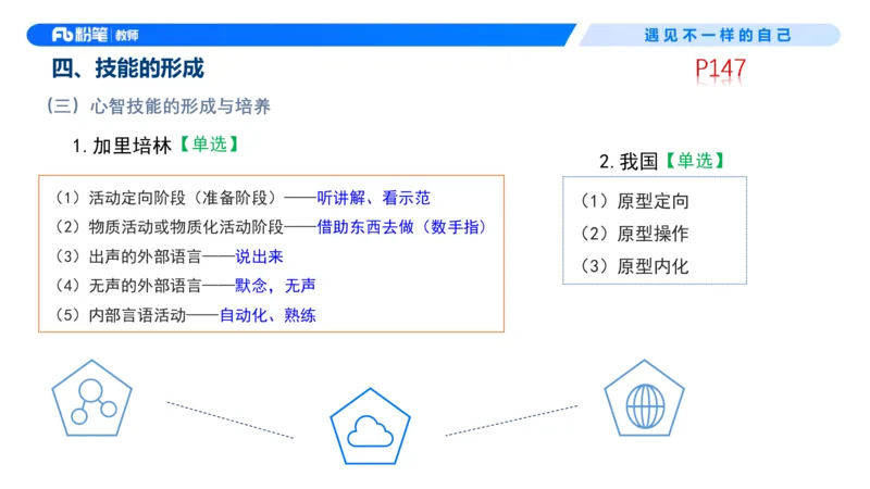 中学资格证科目二理论精讲10&mdash;钱晓萍_教资_F家2026上教资笔试系统班_26上FB中学教资笔试（更新中）_0226上-教育知识与能力（更新中）_1.理论精讲_讲义