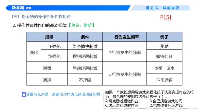 中学资格证科目二理论精讲10&mdash;钱晓萍_教资_F家2026上教资笔试系统班_26上FB中学教资笔试（更新中）_0226上-教育知识与能力（更新中）_1.理论精讲_讲义