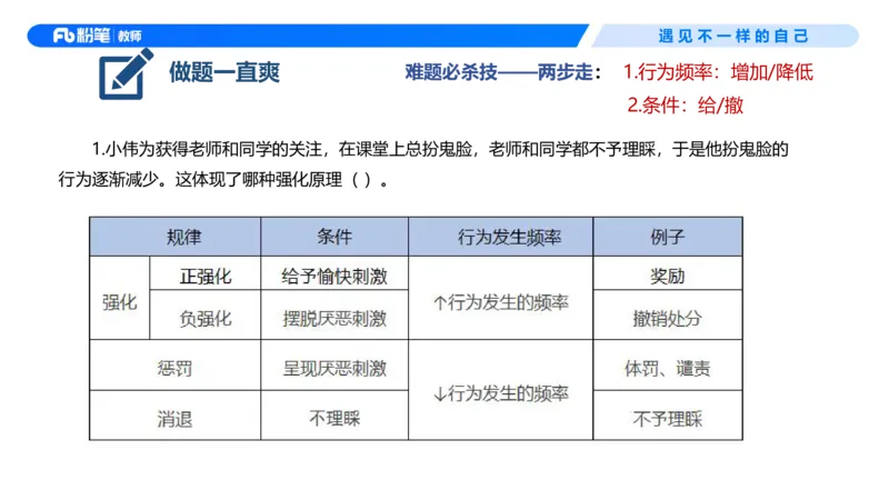 中学资格证科目二理论精讲10&mdash;钱晓萍_教资_F家2026上教资笔试系统班_26上FB中学教资笔试（更新中）_0226上-教育知识与能力（更新中）_1.理论精讲_讲义