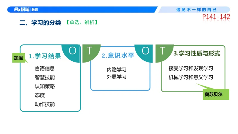 中学资格证科目二理论精讲10&mdash;钱晓萍_教资_F家2026上教资笔试系统班_26上FB中学教资笔试（更新中）_0226上-教育知识与能力（更新中）_1.理论精讲_讲义