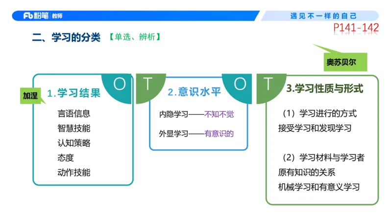 中学资格证科目二理论精讲10&mdash;钱晓萍_教资_F家2026上教资笔试系统班_26上FB中学教资笔试（更新中）_0226上-教育知识与能力（更新中）_1.理论精讲_讲义