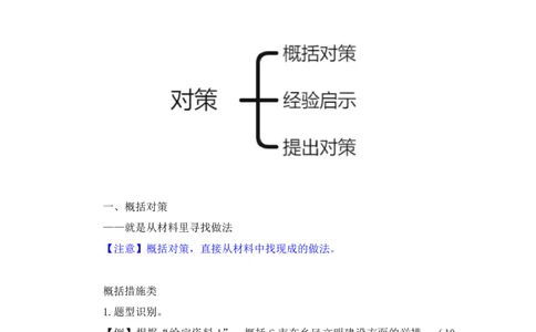 2023.05.03方法精讲-申论2李梦圆（笔记）（笔试系统班图书大礼包：2024国考1期）_2026考公资料_（09）李梦圆_2024国考李梦圆方法精讲_讲义笔记