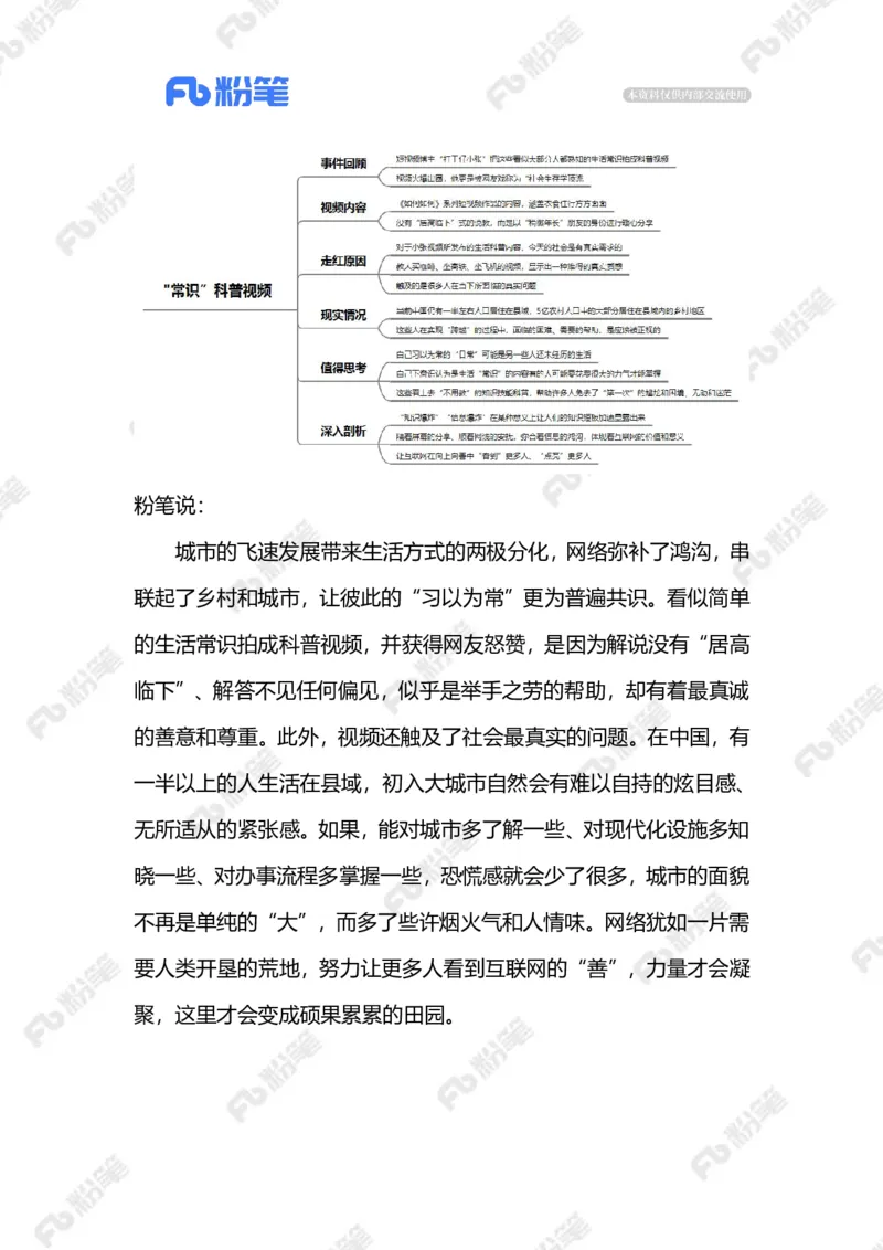 2023.02.22&ldquo;常识&rdquo;科普视频（标注版）_2026考公资料_（10）粉笔_2025粉笔国考省考980（课＋笔记）_粉笔980（25多省）_1、粉笔时政_2、F晨读时政_2023年_02月