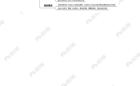 2023.02.22&ldquo;常识&rdquo;科普视频（标注版）_2026考公资料_（10）粉笔_2025粉笔国考省考980（课＋笔记）_粉笔980（25多省）_1、粉笔时政_2、F晨读时政_2023年_02月