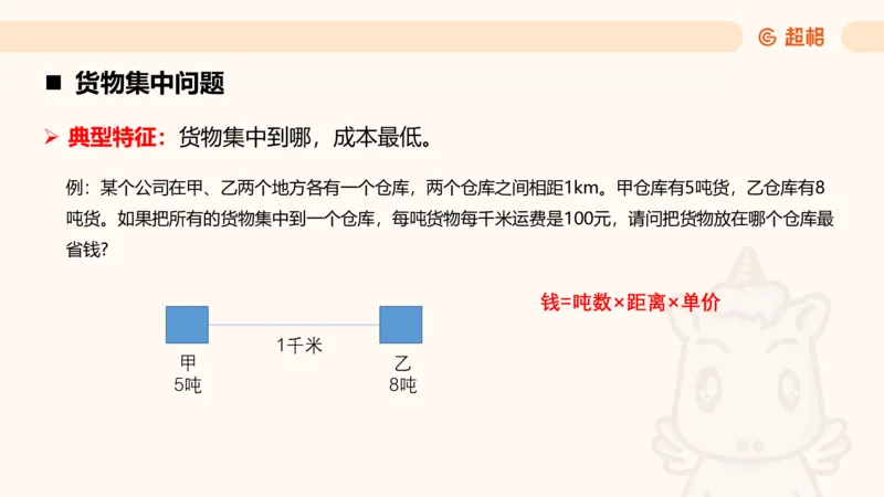 数量第16章小题型_2026考公资料_超格合集_公考-理论班2026超格行测申论（六合一）理论实战班_数量关系拿分稳稳班（3+2）高照_课件