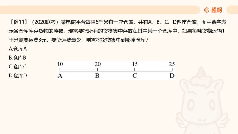 数量第16章小题型_2026考公资料_超格合集_公考-理论班2026超格行测申论（六合一）理论实战班_数量关系拿分稳稳班（3+2）高照_课件