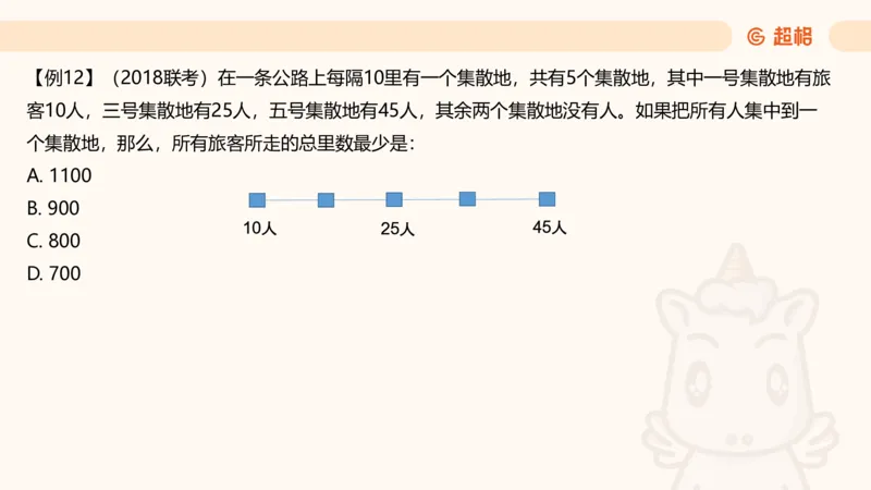 数量第16章小题型_2026考公资料_超格合集_公考-理论班2026超格行测申论（六合一）理论实战班_数量关系拿分稳稳班（3+2）高照_课件