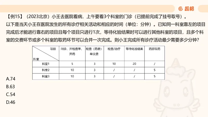 数量第16章小题型_2026考公资料_超格合集_公考-理论班2026超格行测申论（六合一）理论实战班_数量关系拿分稳稳班（3+2）高照_课件