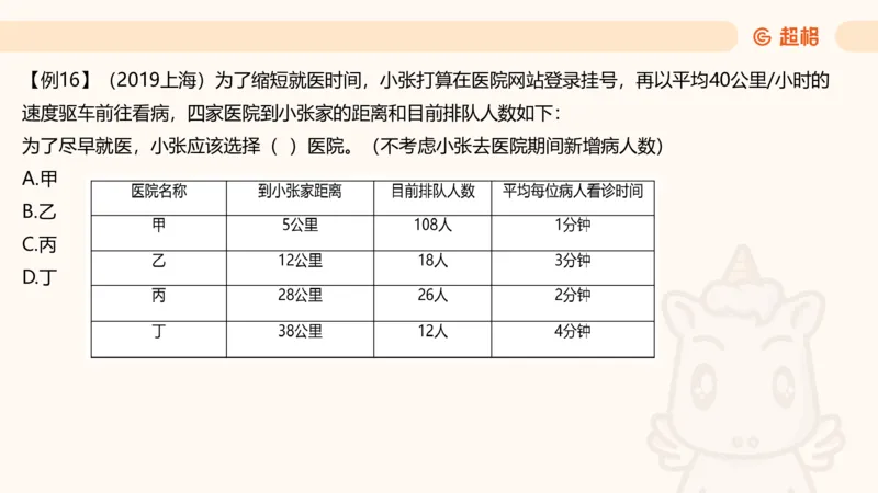 数量第16章小题型_2026考公资料_超格合集_公考-理论班2026超格行测申论（六合一）理论实战班_数量关系拿分稳稳班（3+2）高照_课件