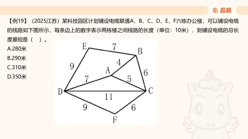 数量第16章小题型_2026考公资料_超格合集_公考-理论班2026超格行测申论（六合一）理论实战班_数量关系拿分稳稳班（3+2）高照_课件