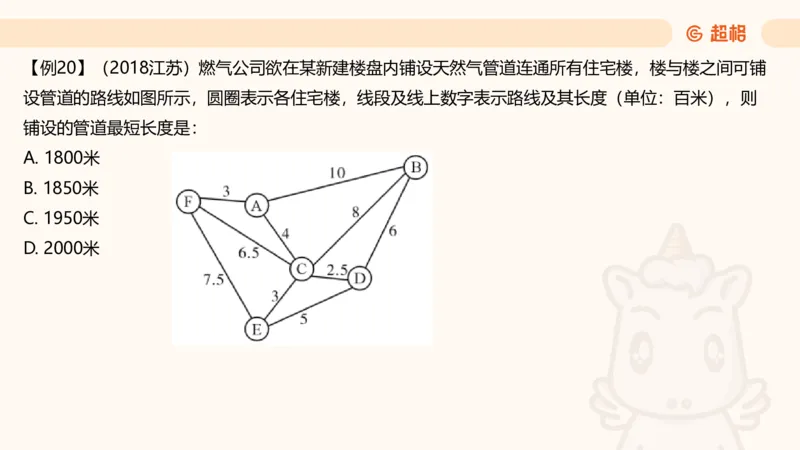 数量第16章小题型_2026考公资料_超格合集_公考-理论班2026超格行测申论（六合一）理论实战班_数量关系拿分稳稳班（3+2）高照_课件