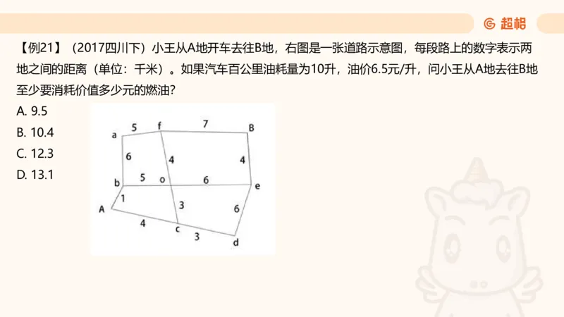 数量第16章小题型_2026考公资料_超格合集_公考-理论班2026超格行测申论（六合一）理论实战班_数量关系拿分稳稳班（3+2）高照_课件