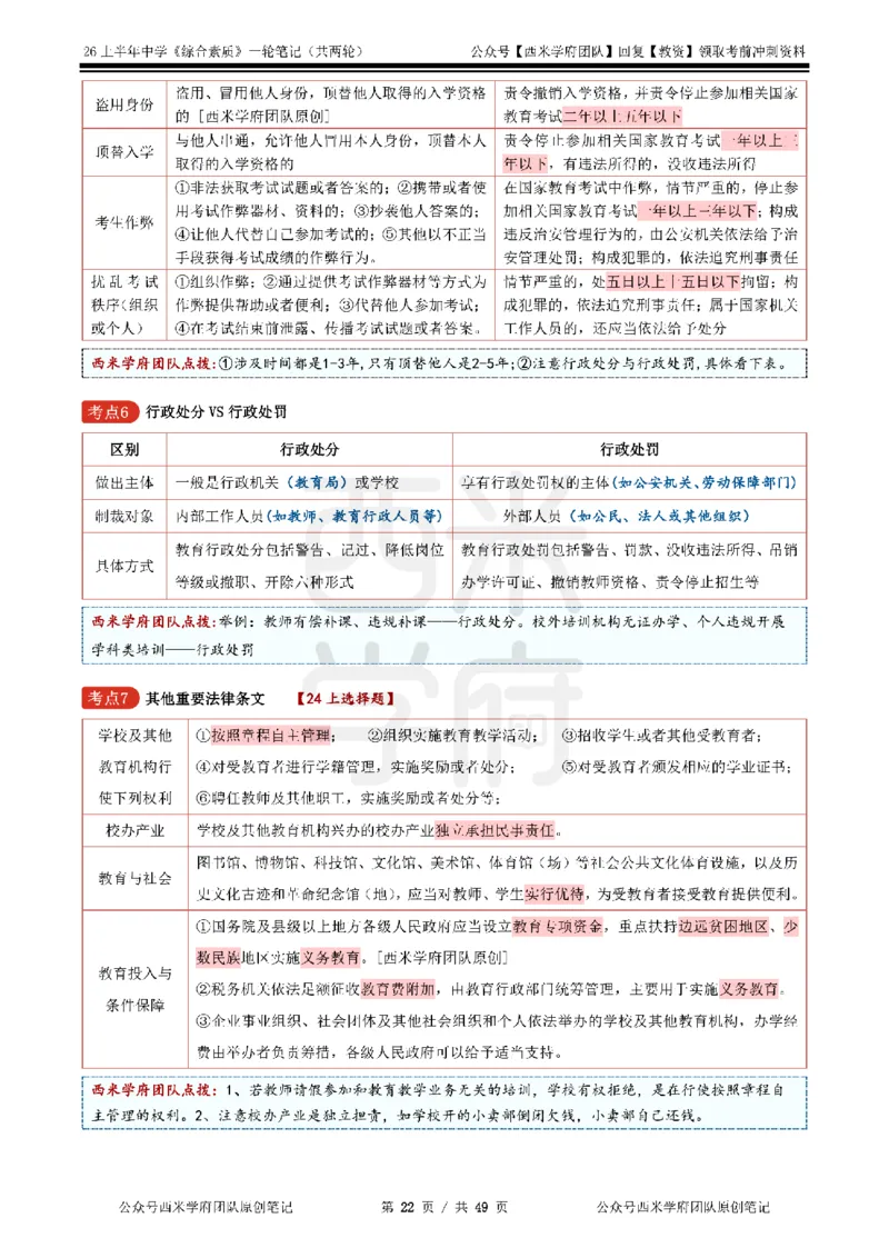 26上中学《综合素质》一轮笔记_教资_26上西米学府一轮重点笔记（中学科一）