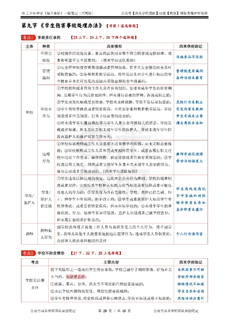 26上中学《综合素质》一轮笔记_教资_26上西米学府一轮重点笔记（中学科一）