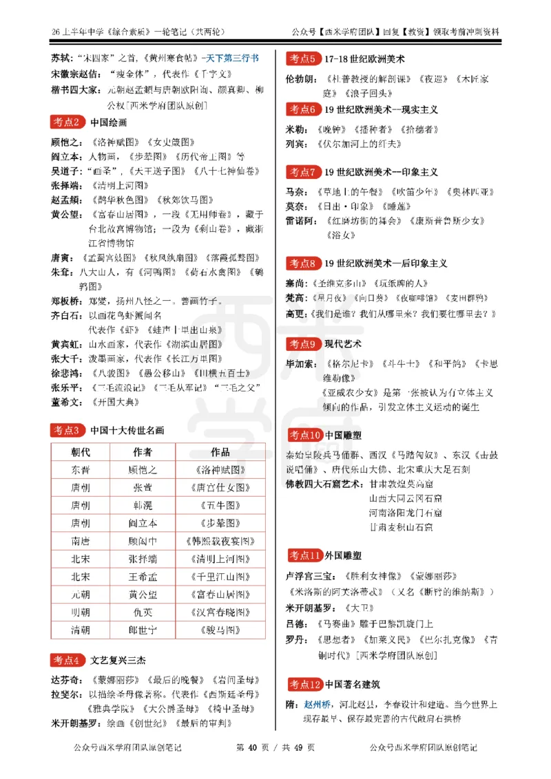 26上中学《综合素质》一轮笔记_教资_26上西米学府一轮重点笔记（中学科一）