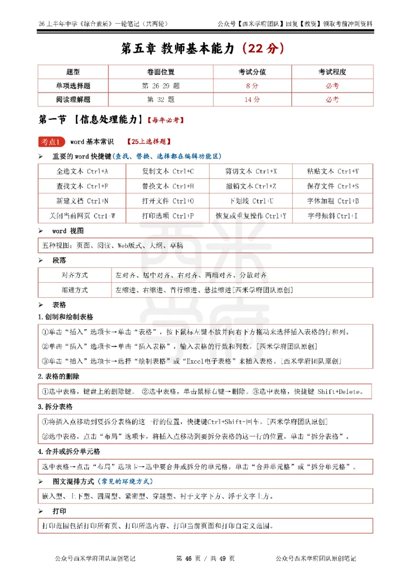 26上中学《综合素质》一轮笔记_教资_26上西米学府一轮重点笔记（中学科一）