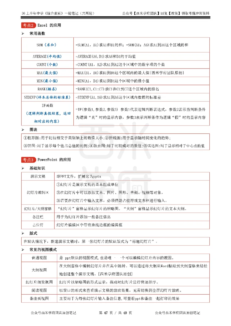 26上中学《综合素质》一轮笔记_教资_26上西米学府一轮重点笔记（中学科一）
