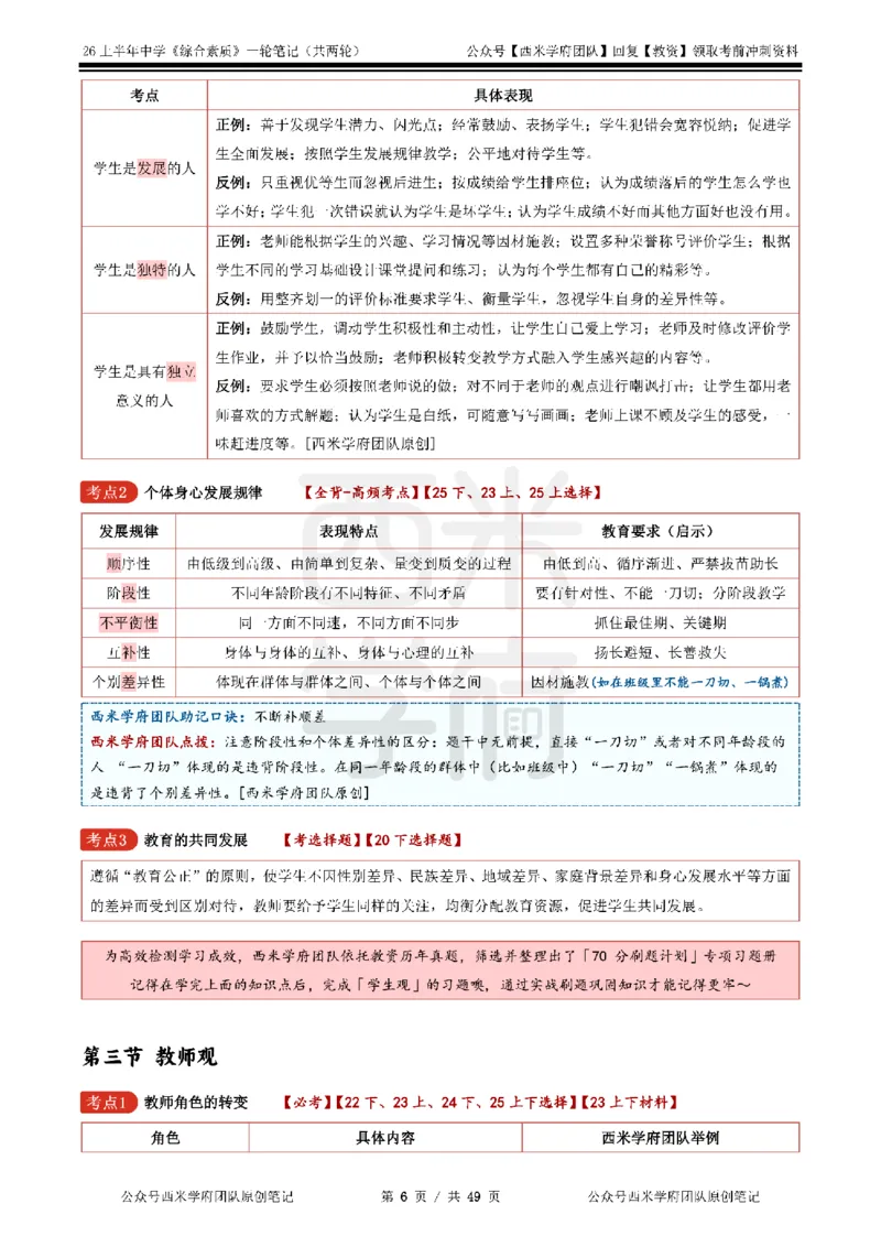 26上中学《综合素质》一轮笔记_教资_26上西米学府一轮重点笔记（中学科一）