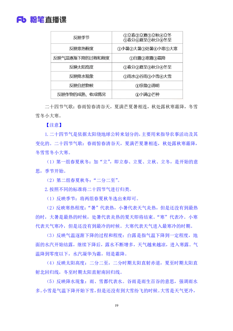 2020.09.29+专项刷题-地理+苏格+（讲义+笔记）（常识高分专项课）_2026考公资料_（10）粉笔_2025粉笔国考省考980（课＋笔记）_粉笔980（25多省）_02025年980系统班补充课程FB_讲义