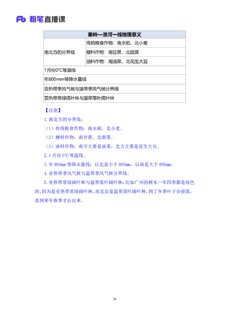 2020.09.29+专项刷题-地理+苏格+（讲义+笔记）（常识高分专项课）_2026考公资料_（10）粉笔_2025粉笔国考省考980（课＋笔记）_粉笔980（25多省）_02025年980系统班补充课程FB_讲义