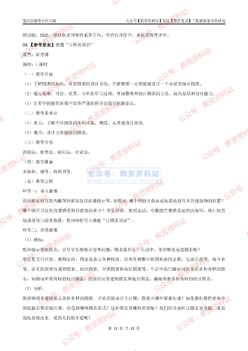 2024上半年初中《美术》答案及解析_教资_33教资笔试历年真题汇总（科一+科二+科三）_科三真题_02初中科三各科电子资料包合集_美术（资料文档）_初中美术_01科三真题